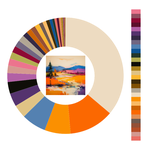 Colour wheel / palette