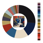 Colour wheel / palette