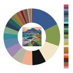 Colour wheel / palette