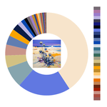 Colour wheel / palette