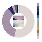 Colour wheel / palette