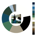 Colour wheel / palette