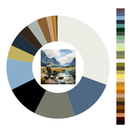 Colour wheel / palette