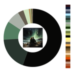 Colour wheel / palette