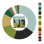 Colour wheel / palette