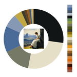 Colour wheel / palette