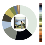 Colour wheel / palette