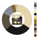 Colour wheel / palette