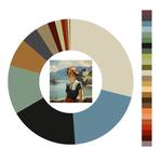 Colour wheel / palette