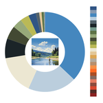 Colour wheel / palette