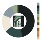 Colour wheel / palette