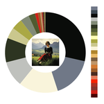 Colour wheel / palette