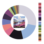 Colour wheel / palette