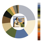 Colour wheel / palette