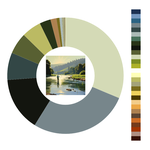 Colour wheel / palette