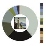 Colour wheel / palette