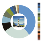 Colour wheel / palette