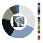 Colour wheel / palette