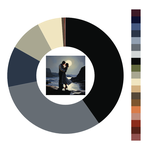 Colour wheel / palette