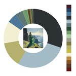 Colour wheel / palette