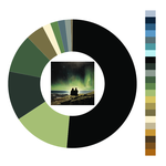 Colour wheel / palette