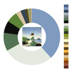 Colour wheel / palette