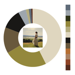 Colour wheel / palette