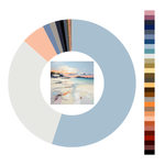 Colour wheel / palette