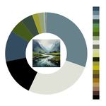 Colour wheel / palette