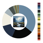 Colour wheel / palette