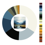 Colour wheel / palette