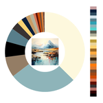 Colour wheel / palette