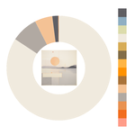 Colour wheel / palette