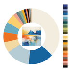 Colour wheel / palette