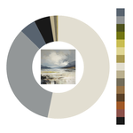 Colour wheel / palette