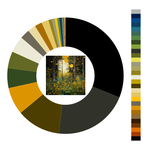 Colour wheel / palette