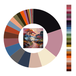 Colour wheel / palette