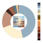 Colour wheel / palette