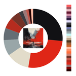 Colour wheel / palette