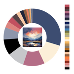 Colour wheel / palette