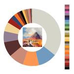 Colour wheel / palette