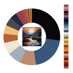 Colour wheel / palette