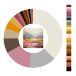 Colour wheel / palette