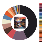 Colour wheel / palette