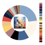 Colour wheel / palette