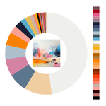 Colour wheel / palette