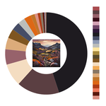 Colour wheel / palette