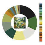 Colour wheel / palette