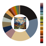 Colour wheel / palette