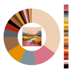 Colour wheel / palette